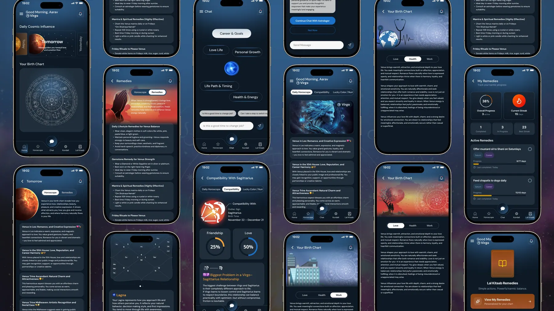 Astromantra screens in a grid
