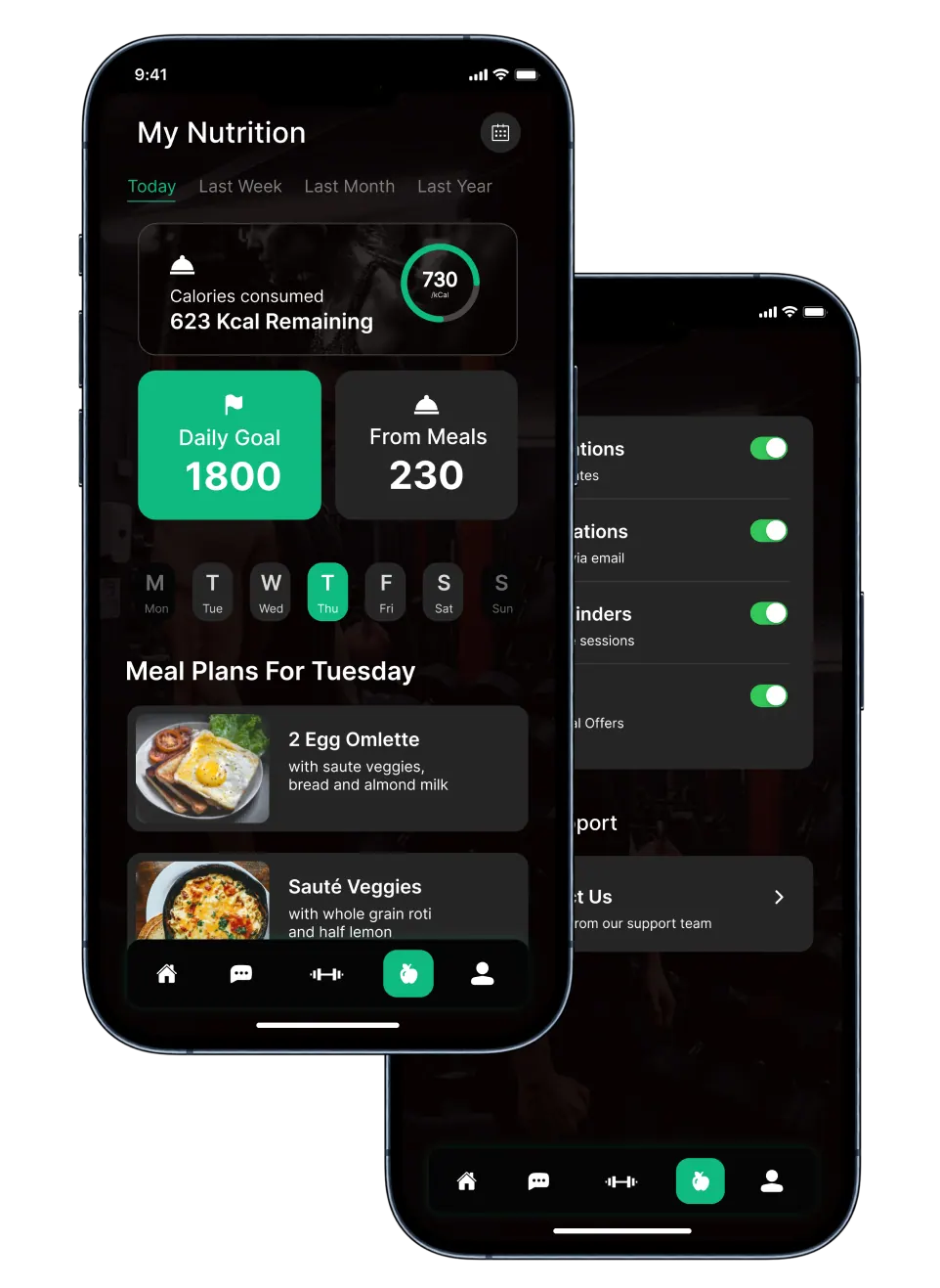 Fitwiser nutrition dashboard