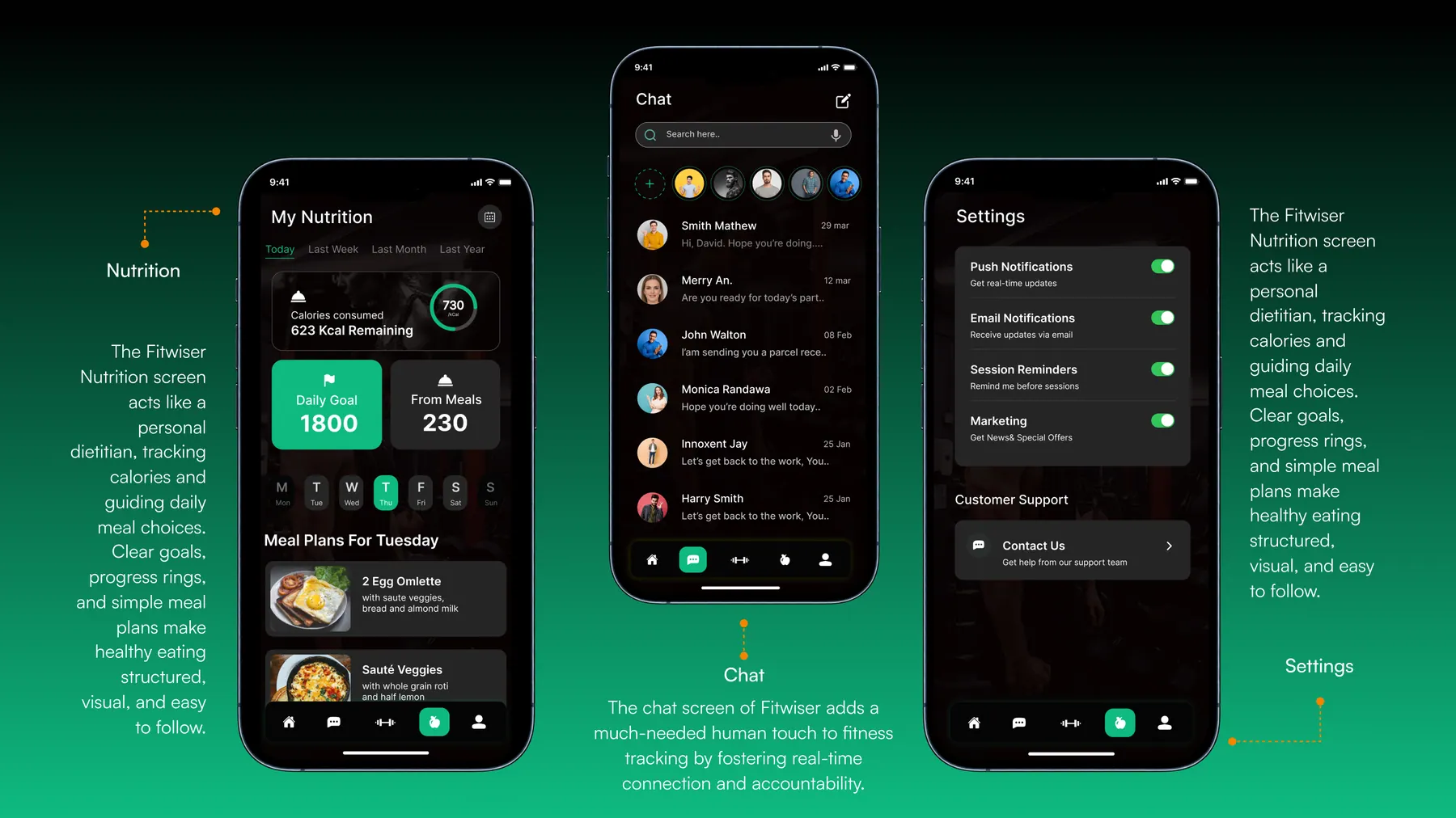 Fitwiser screens with annotations on a green background